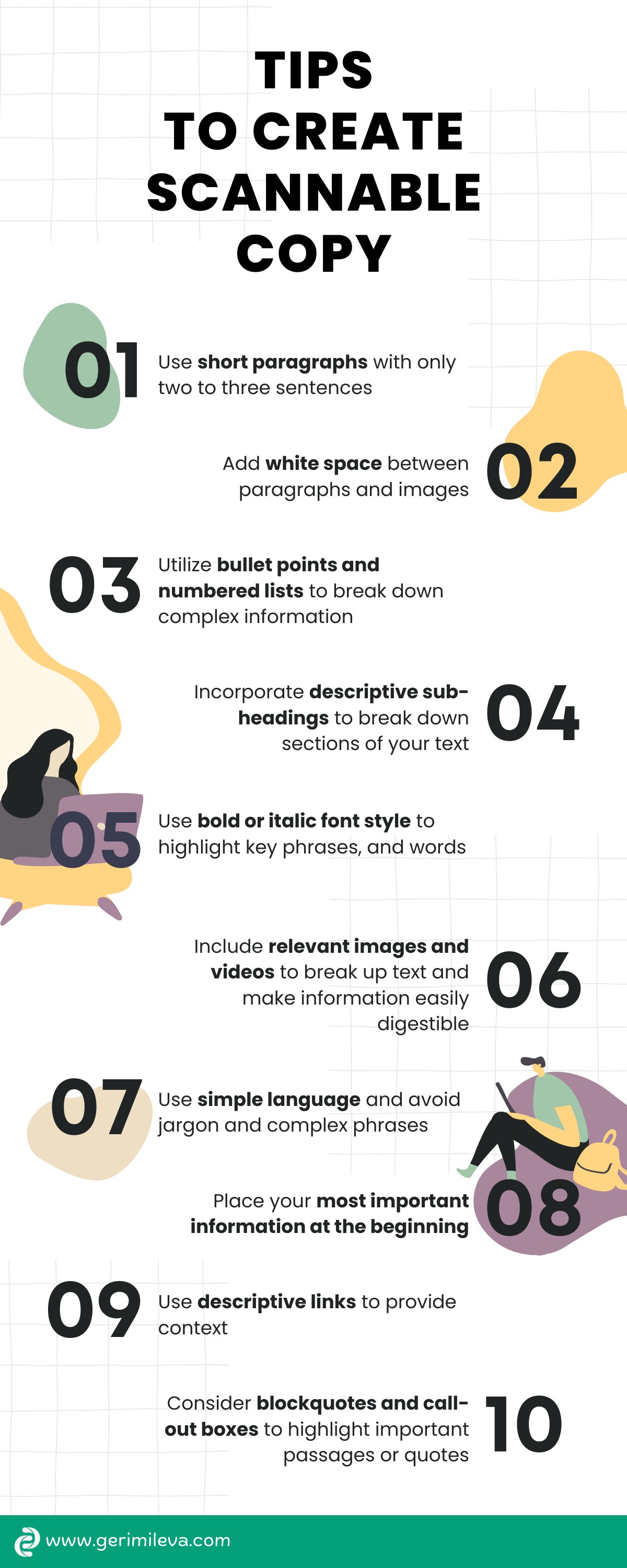 Copywriting, tips to create scannable copy, infographic, Geri Mileva