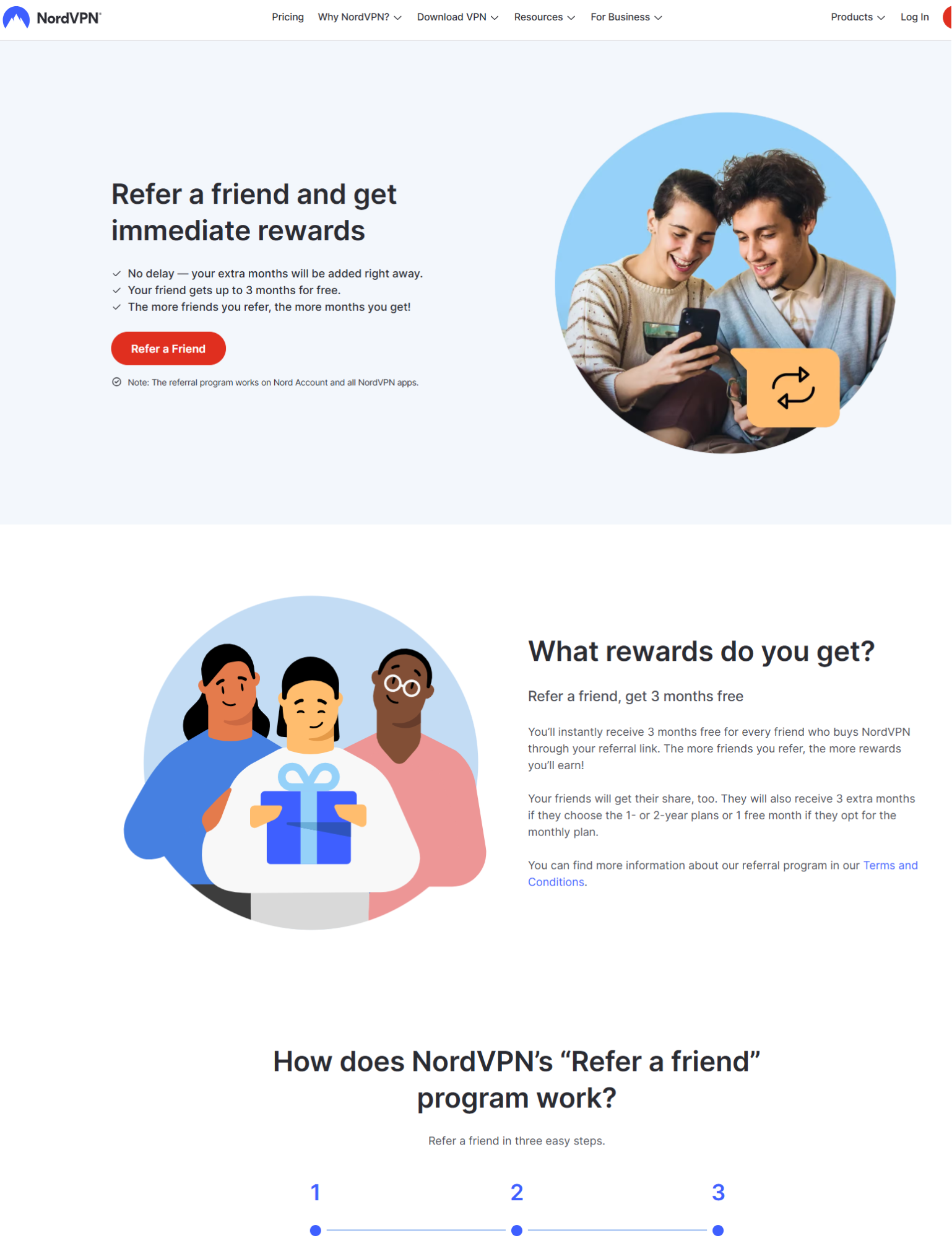 Copywriting examples, customer journey, advocacy stage, Geri Mileva