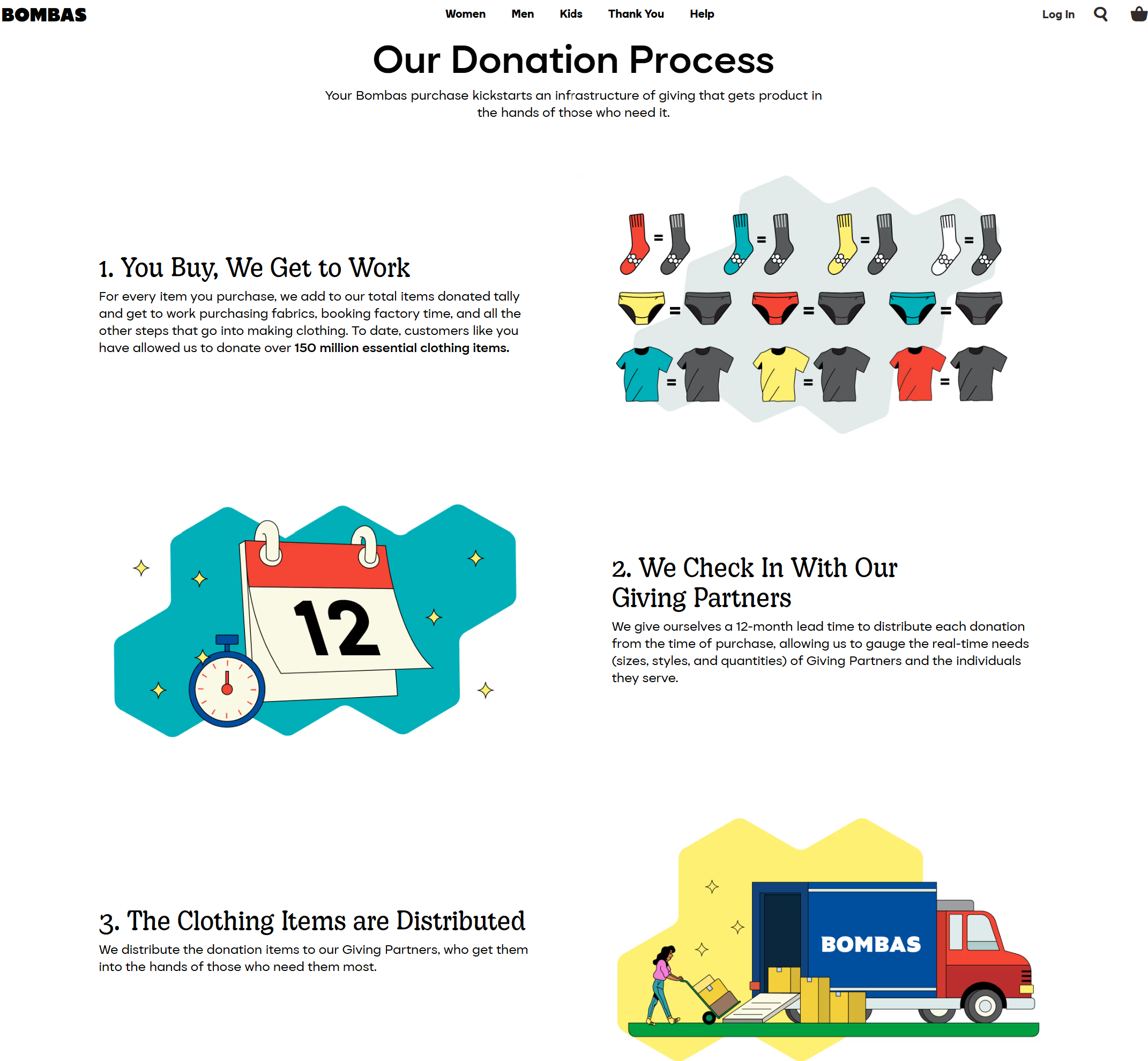 Copywriting, showcase community impact, positive contributions to society 4, Geri Mileva